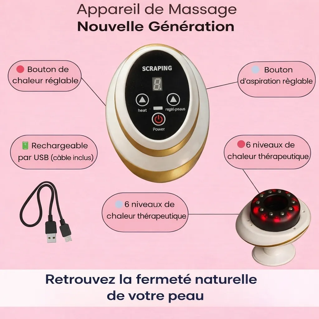 Appareil Anti-Cellulite Chauffant - Image 5