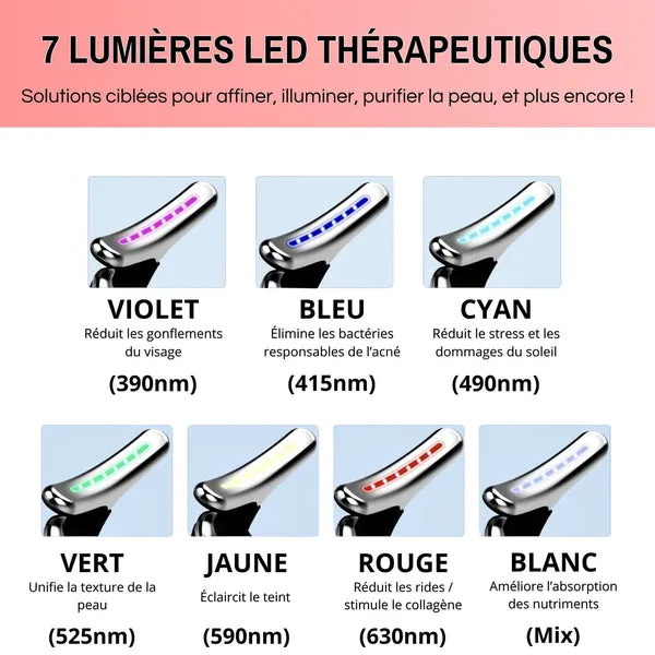 Appareil - Anti-âge - Image 10