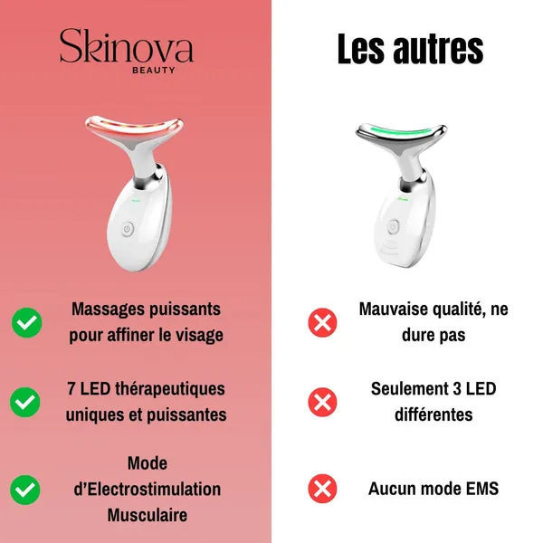 Appareil - Anti-âge - Image 11