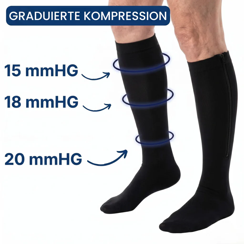 Bas de compression avec fermeture éclair - Image 2