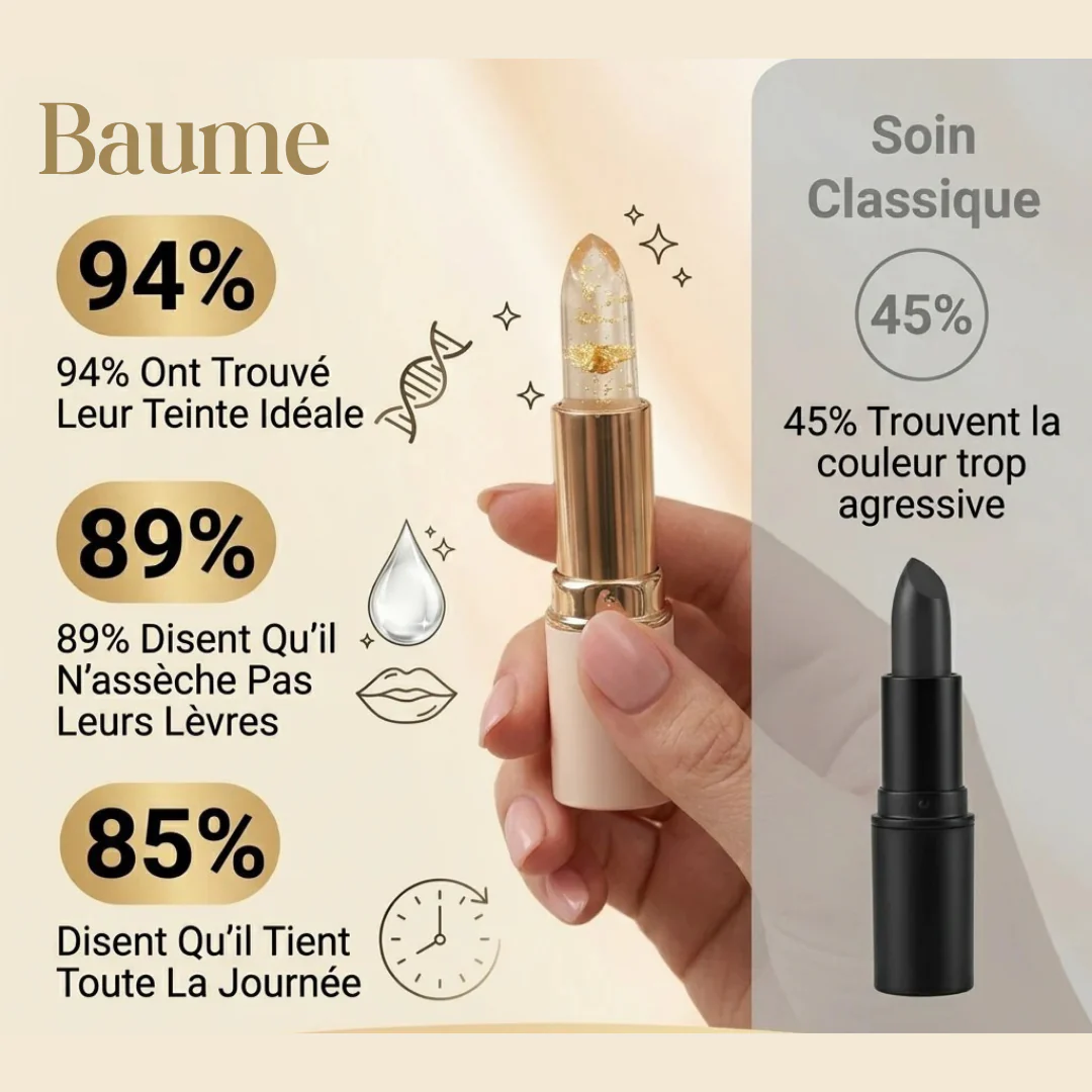 Baume à lèvres révélateur de teinte - Image 4