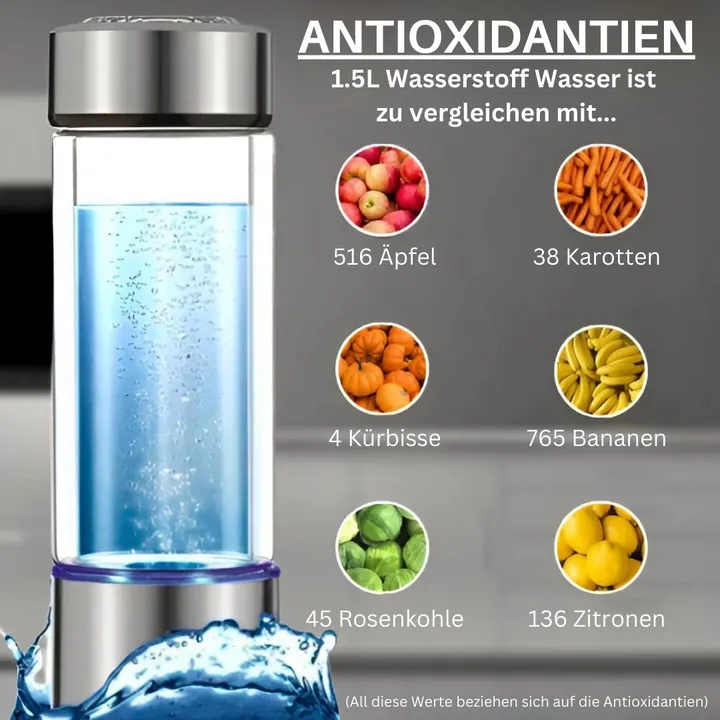 Bouteille d'eau hydrogénée - Image 2