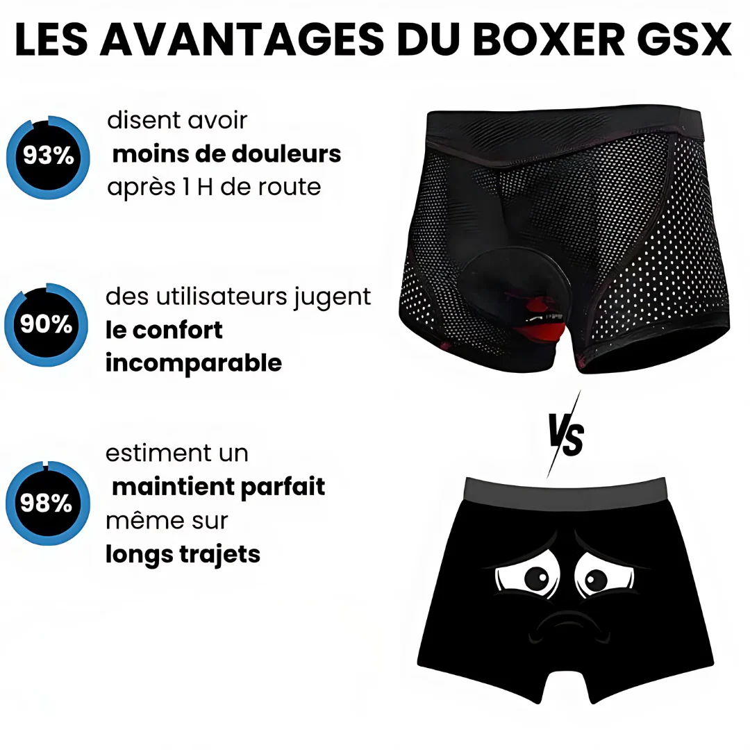 Boxer gainant avec électrostimulation - Image 6