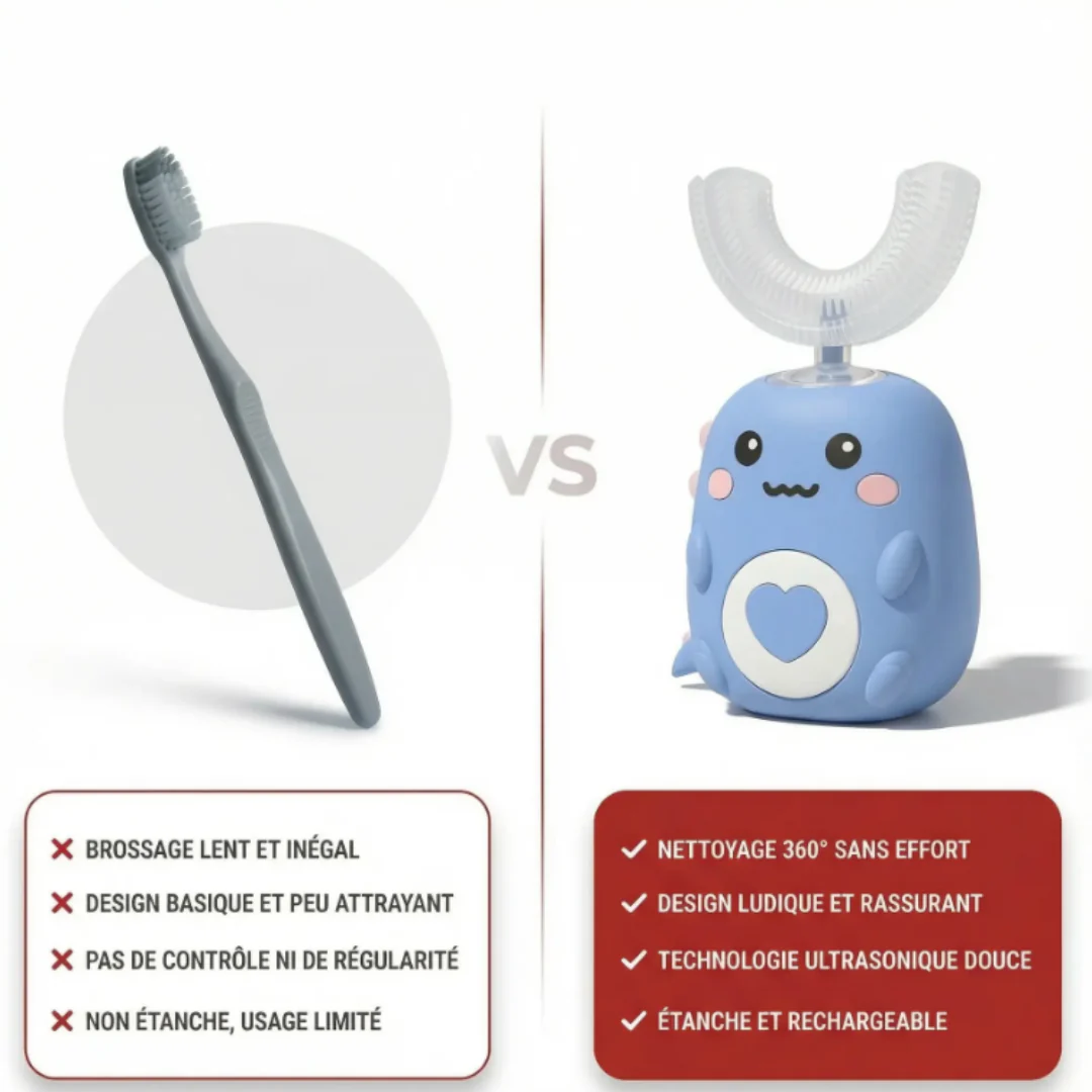 Brosse à dents 360° pour enfants - Image 4