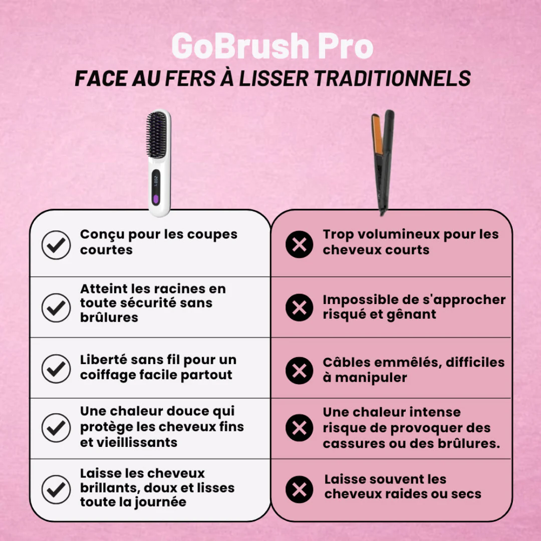 Brosse Lissante Chauffante - Image 15