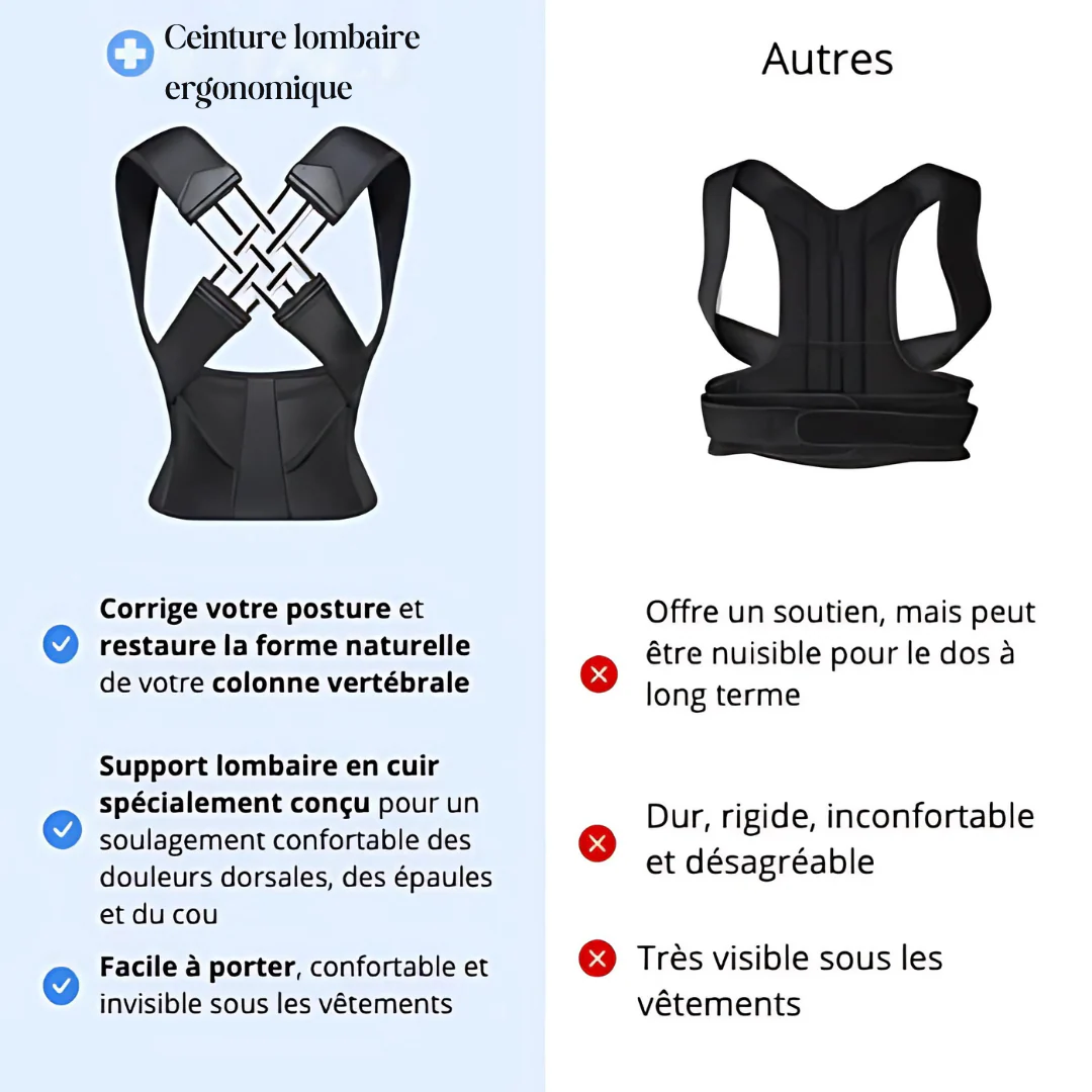 Ceinture lombaire ergonomique - Image 2