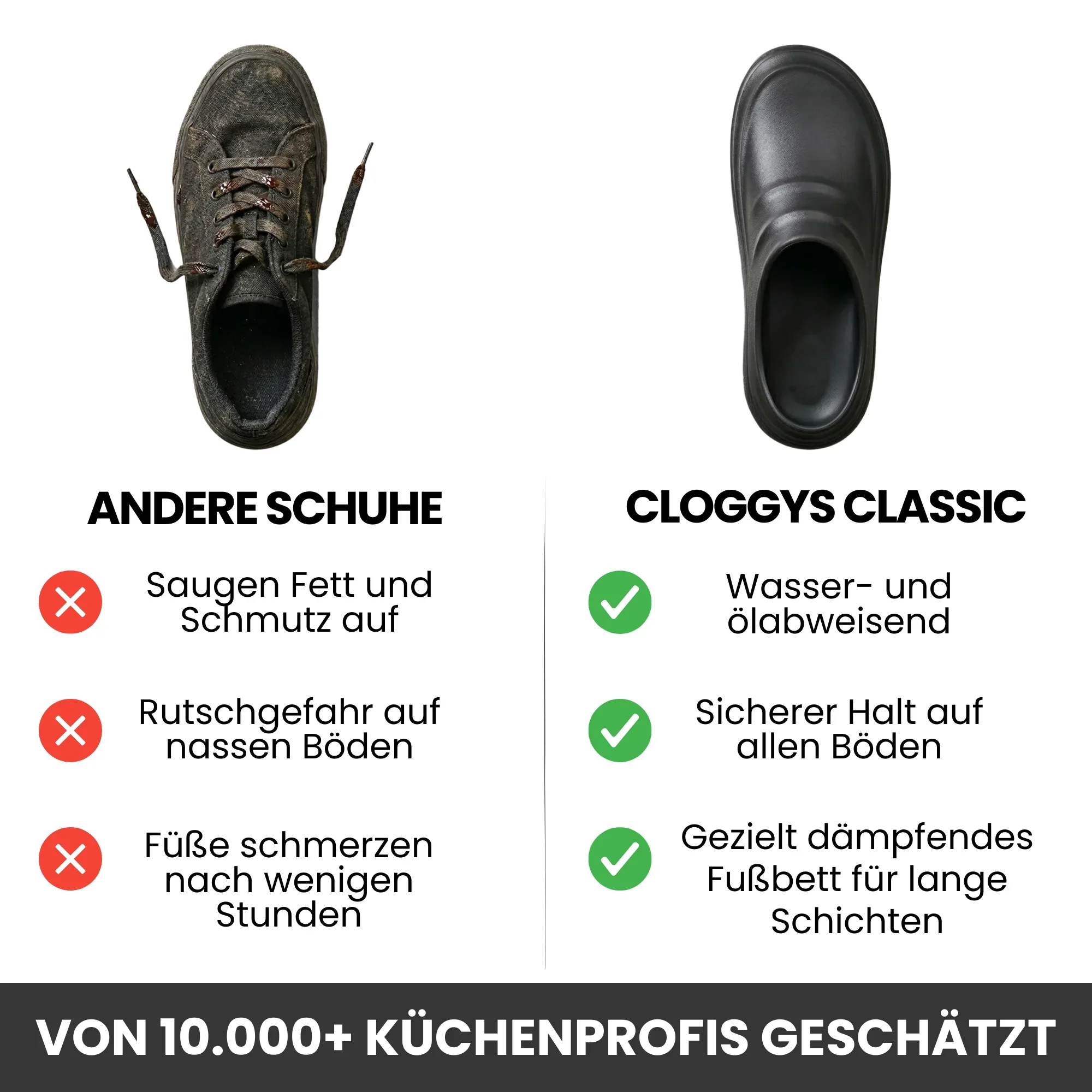 Clog en Caoutchouc Confortable - Image 7