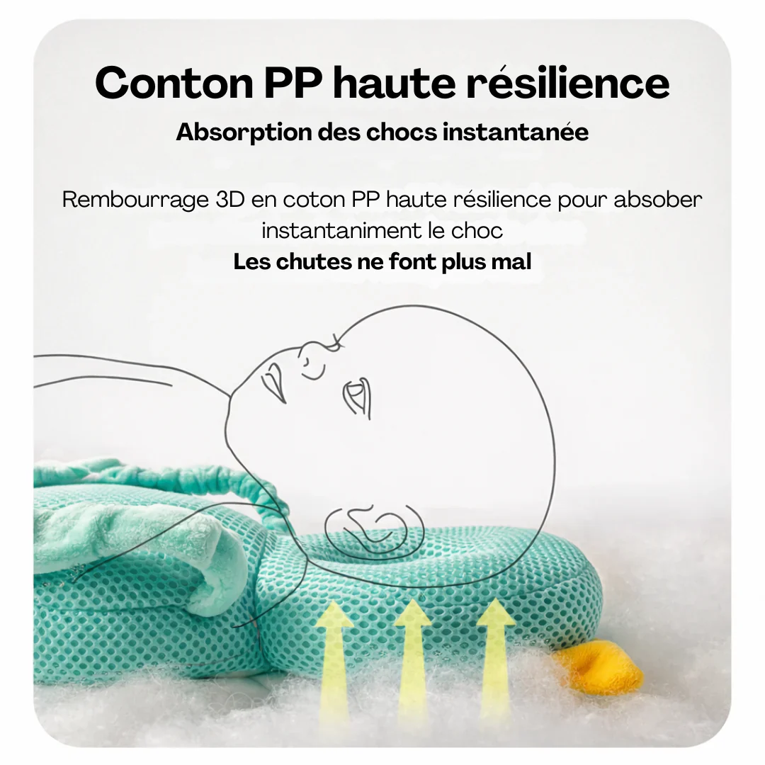 Cocon Protecteur Bébé - Image 7