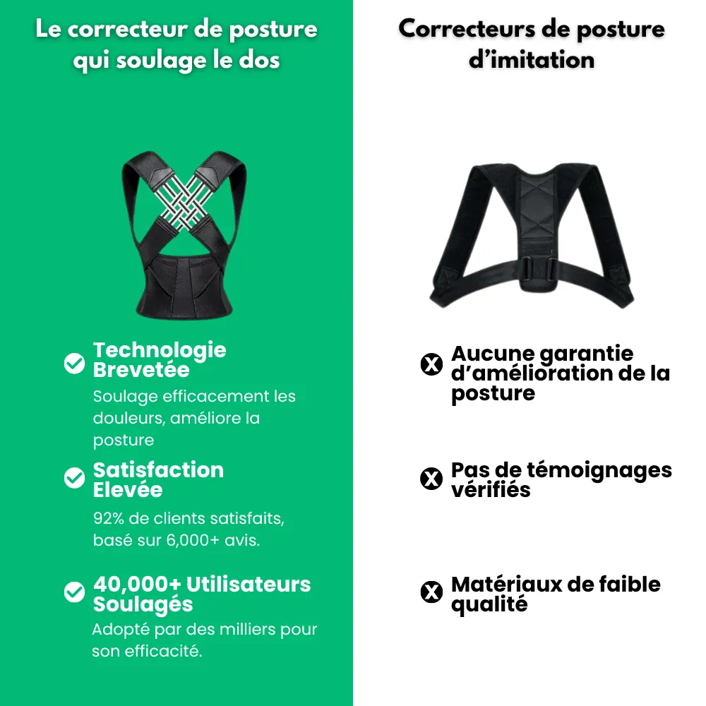 Correcteur de posture dorsale - Image 3