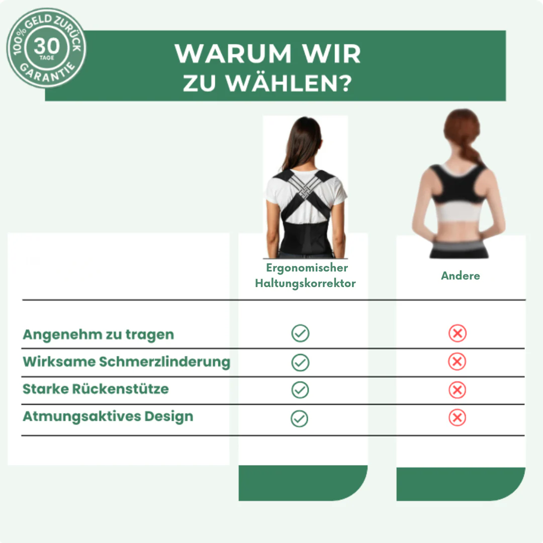 Correcteur de posture ergonomique ajustable - Image 3