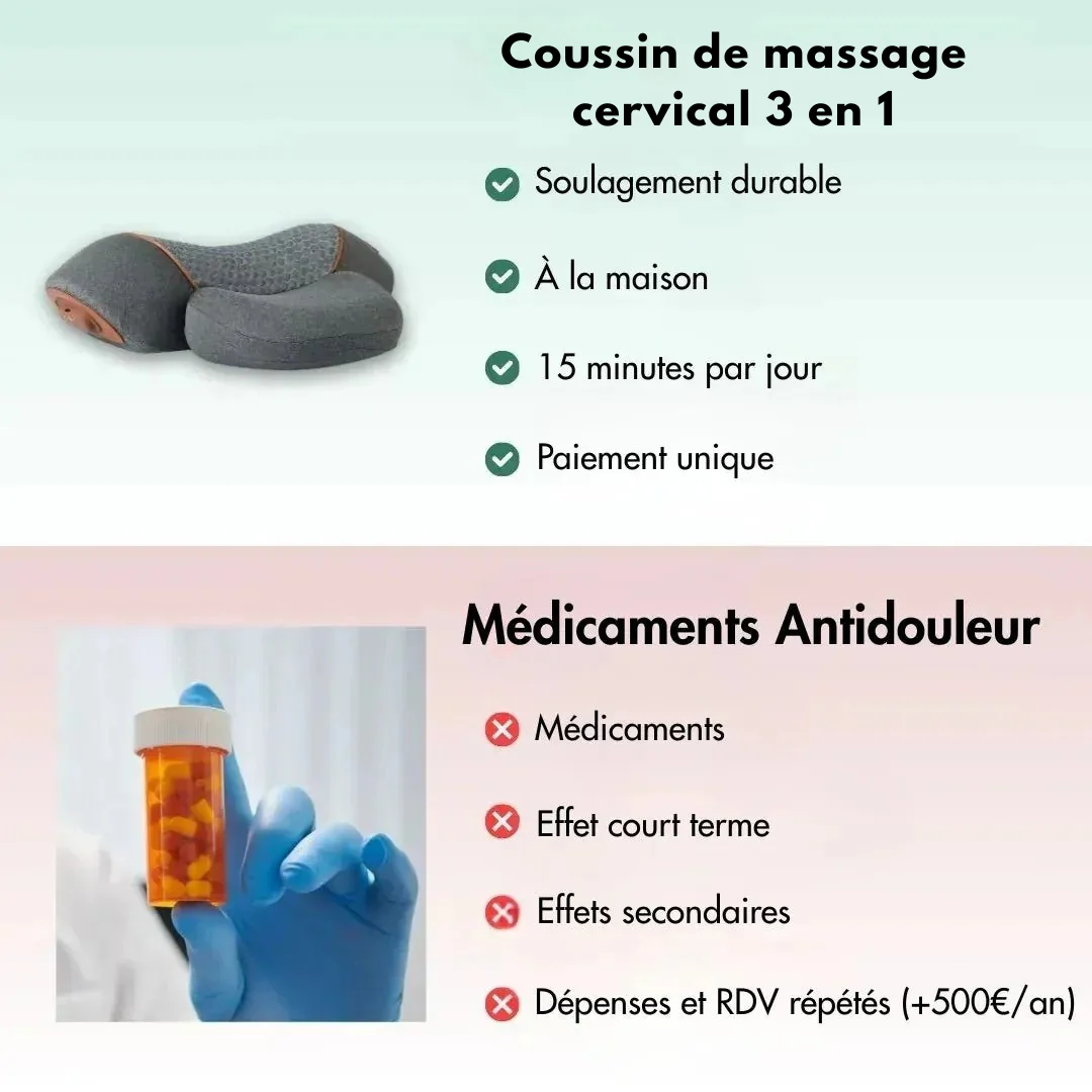 Coussin de Massage Cervical - Image 12