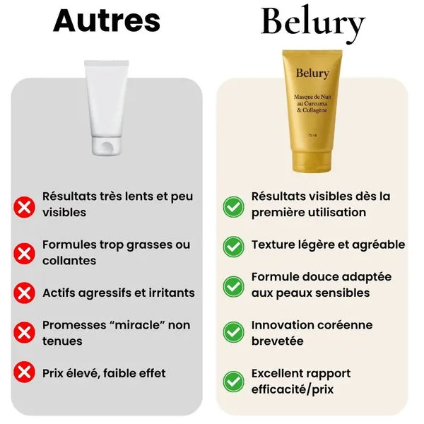 Crème Raffermissante Anti-Âge - Image 3