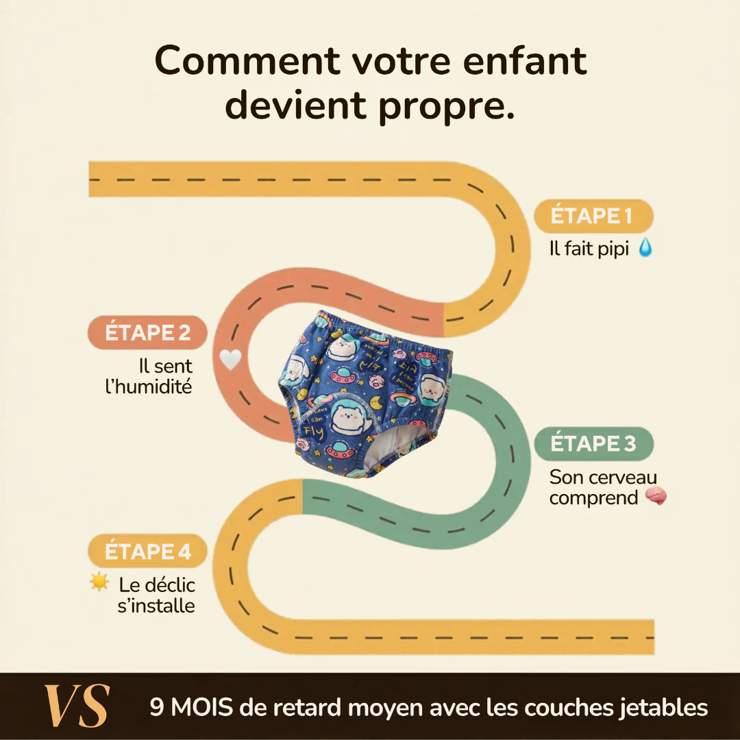 Culotte d’apprentissage enfant - Image 4