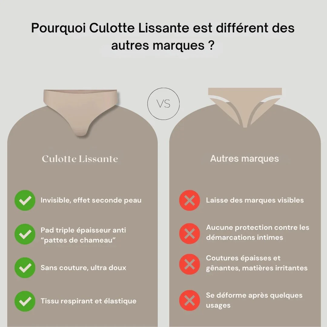 Culotte Lissante Anti Patte de Chameau - Image 9