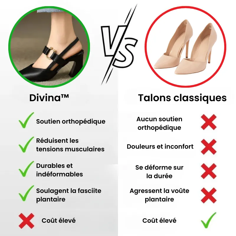 Divina™ - Chaussures à talons à confort orthopédique pour femme - Image 6