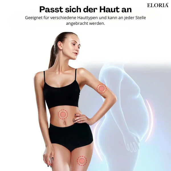Eloria Patch – Pour votre transformation quotidienne - Image 3