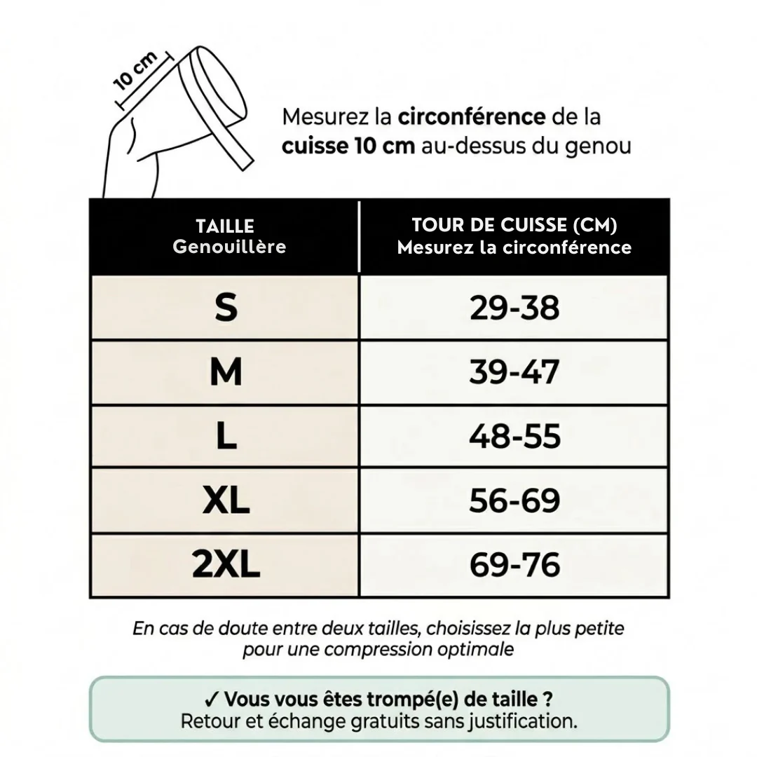 GenouillĂšre rotulienne - Image 4