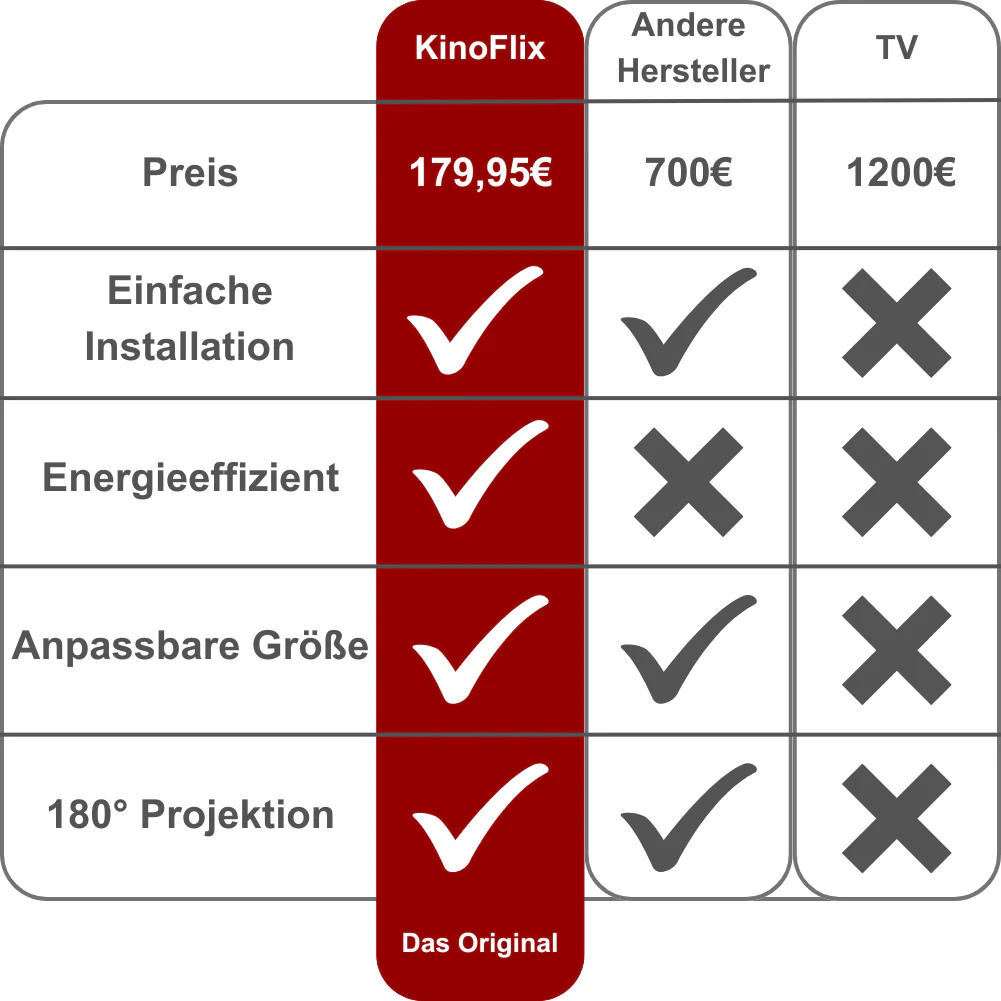 KinoFlix Pro - Image 7
