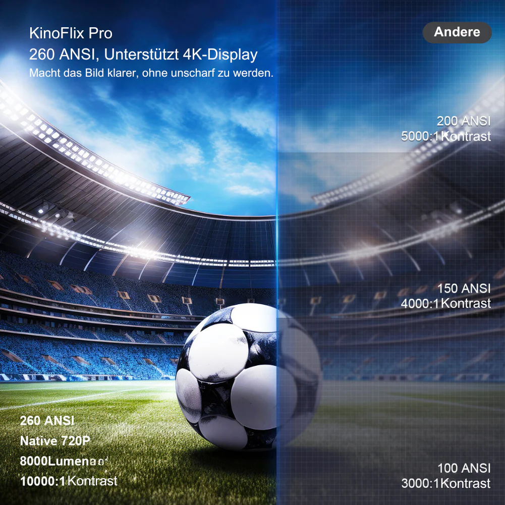 KinoFlix Pro - Image 9