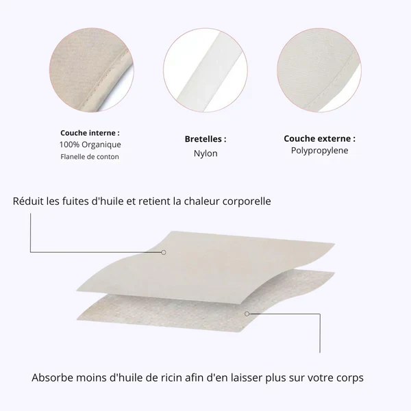 Kit Bien-Être Enveloppant - Image 4