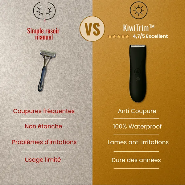 Pack Anti-Coupure & Confiance Intime - Image 5
