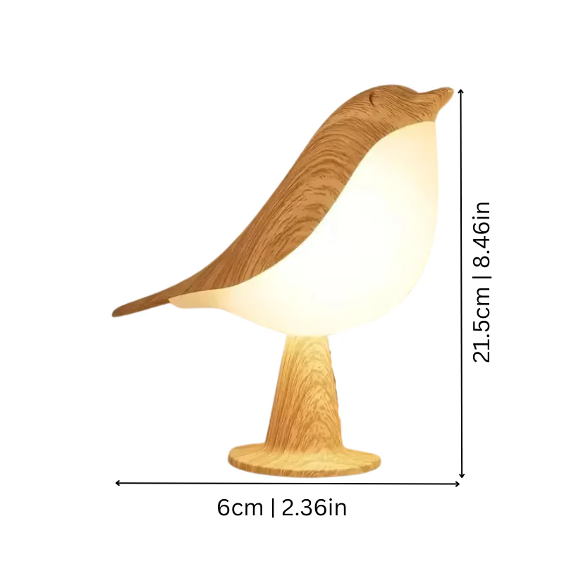 Lampes pour oiseaux - Image 2