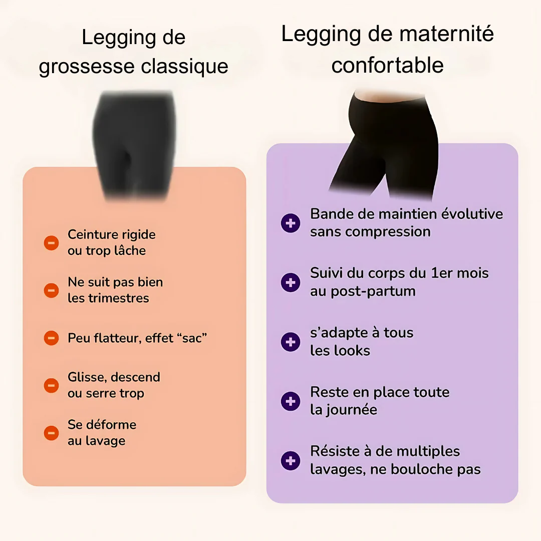 Collant de maternité confortable - Image 9