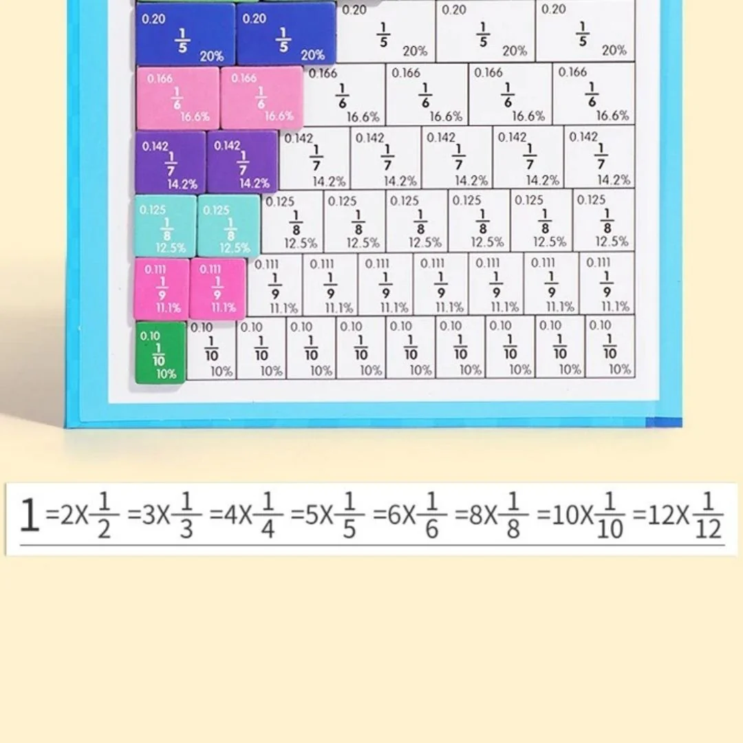 Livre de Fractions Magnétique Montessori - FractionGame™ - Image 9