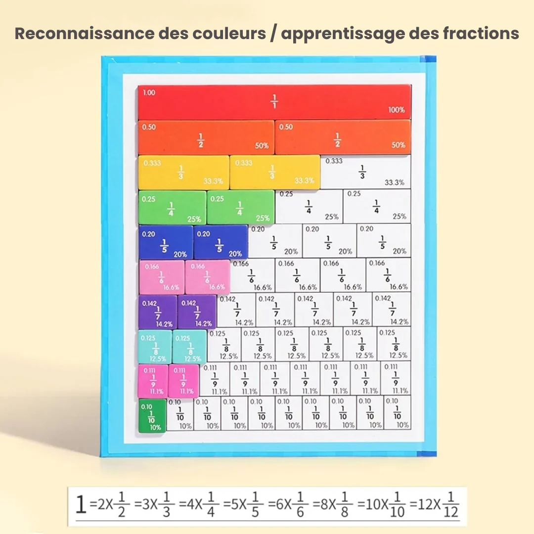 Livre pédagogique animé sur les fractions - Image 10