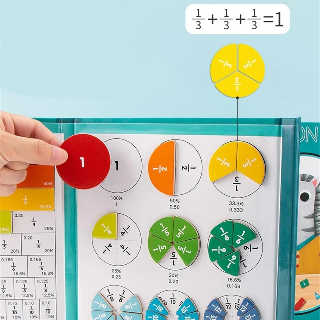 Livre pédagogique animé sur les fractions - Image 2