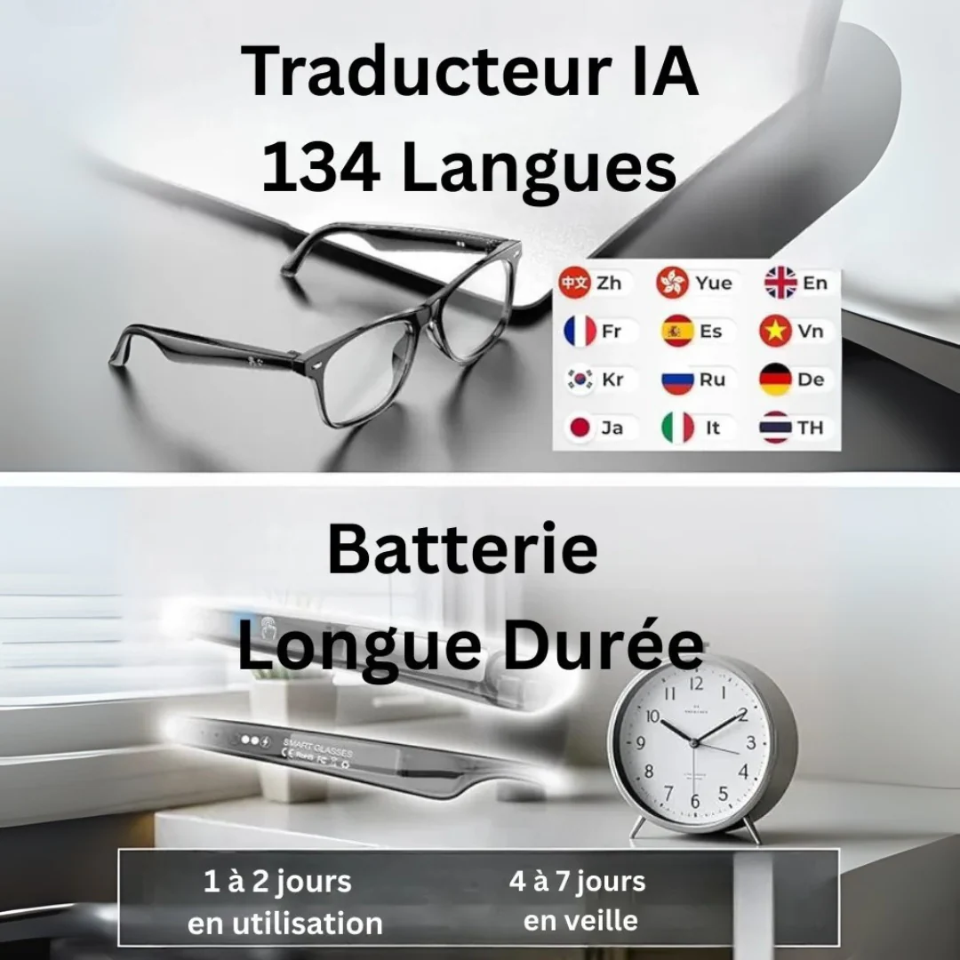 Lunettes connectées de traduction instantanée - Image 4