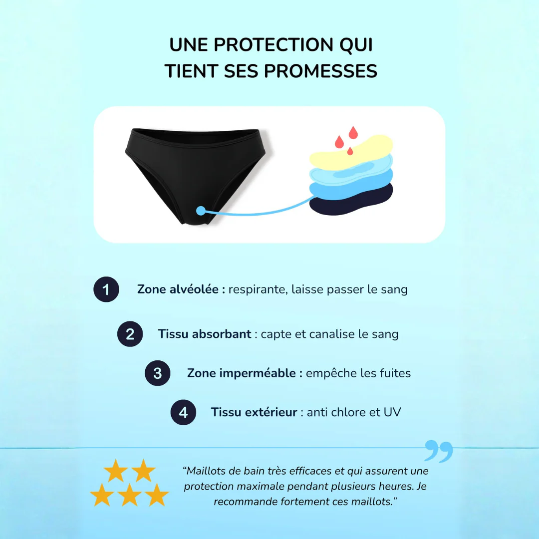Maillot de Bain Menstruel - Image 18