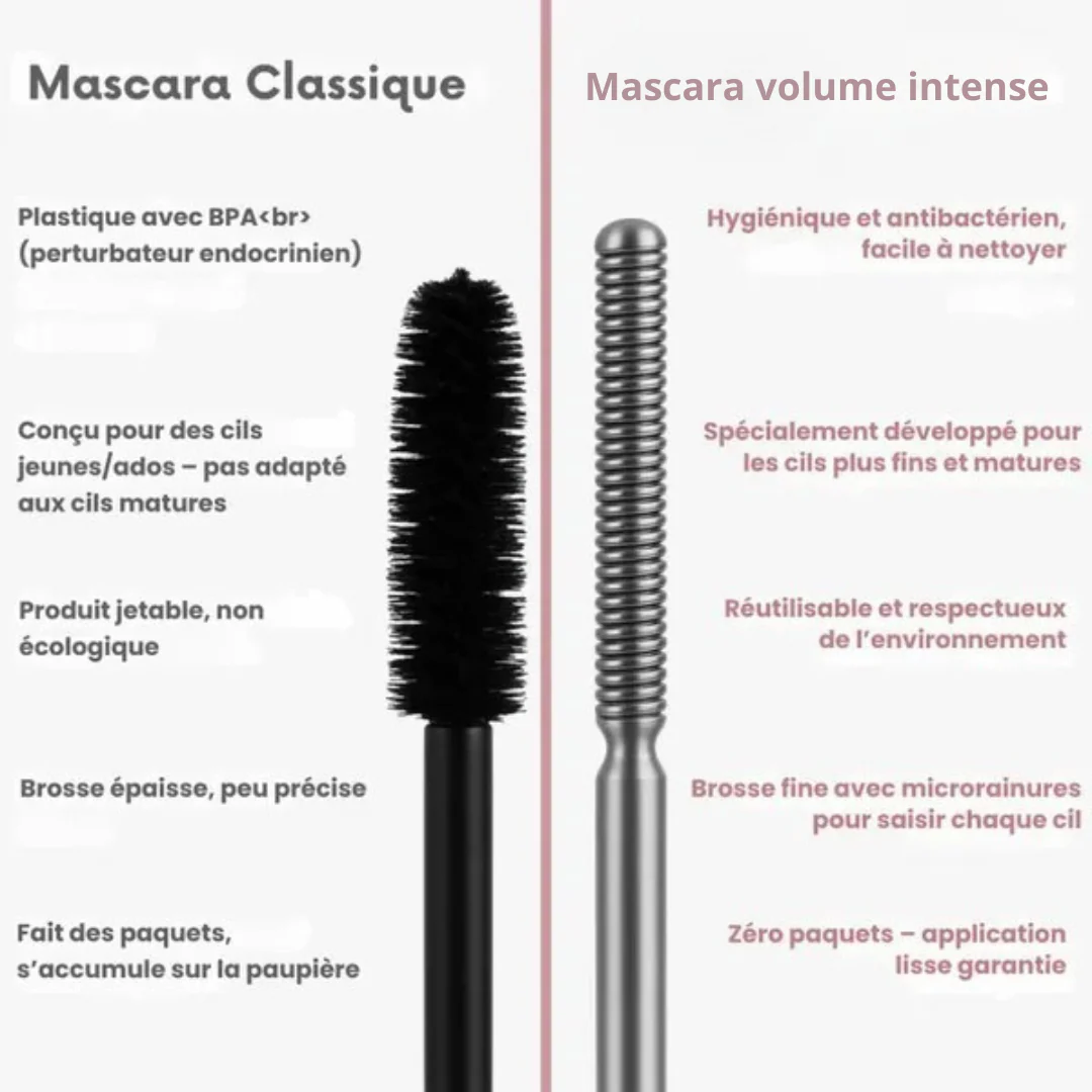 Mascara volume intense - Image 9