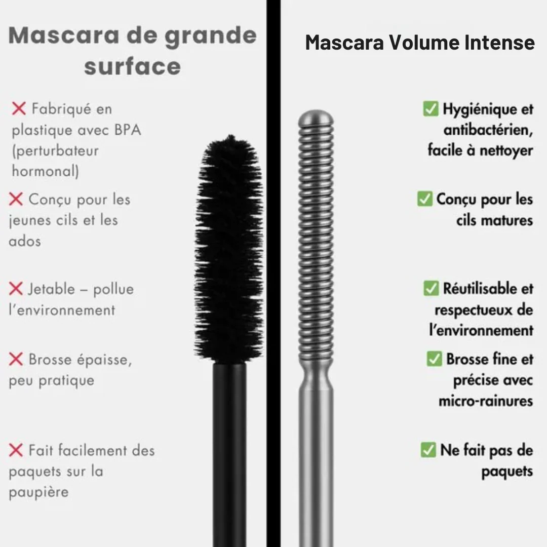 Mascara Volume Intense - Image 6