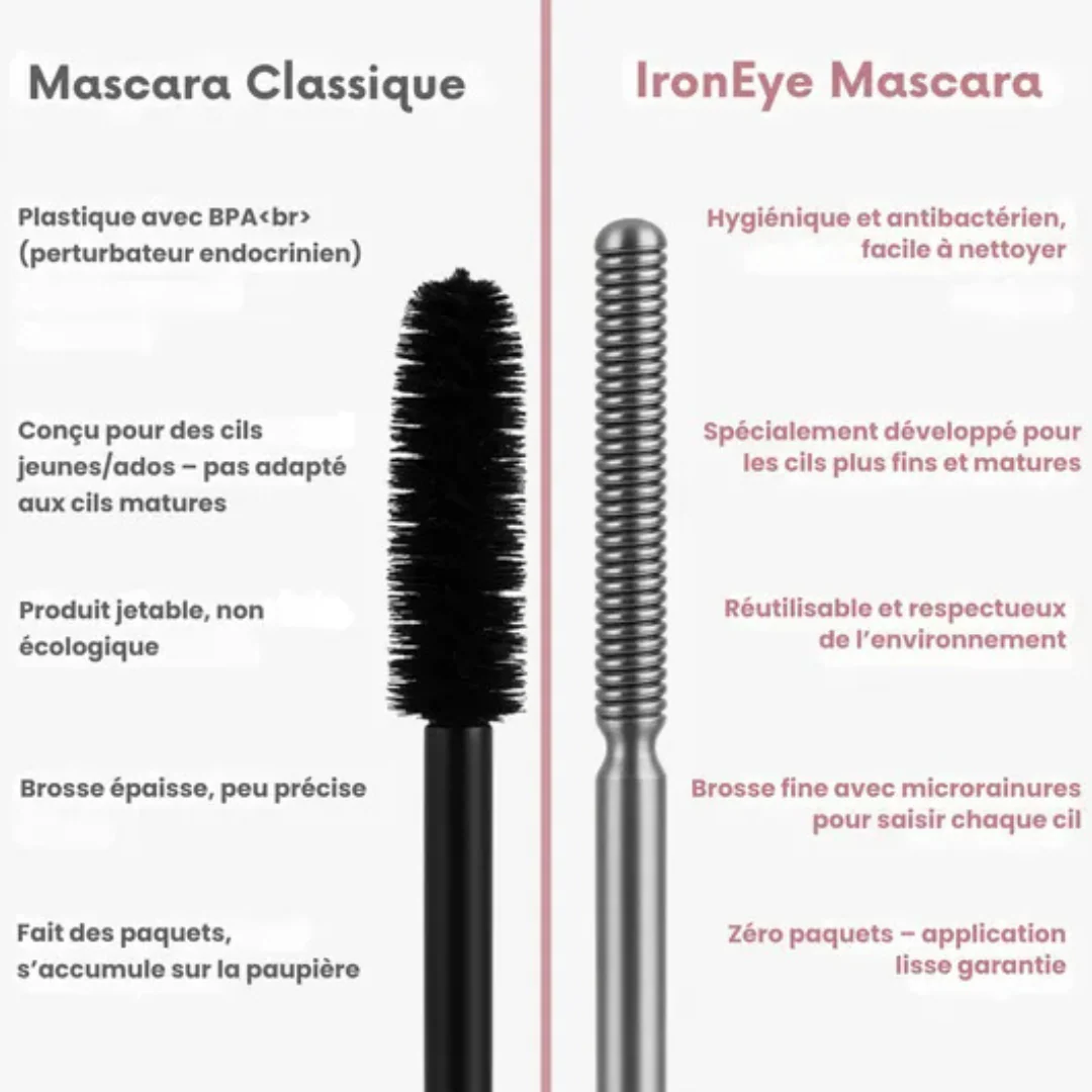 Mascara Volume & Longueur - Image 10