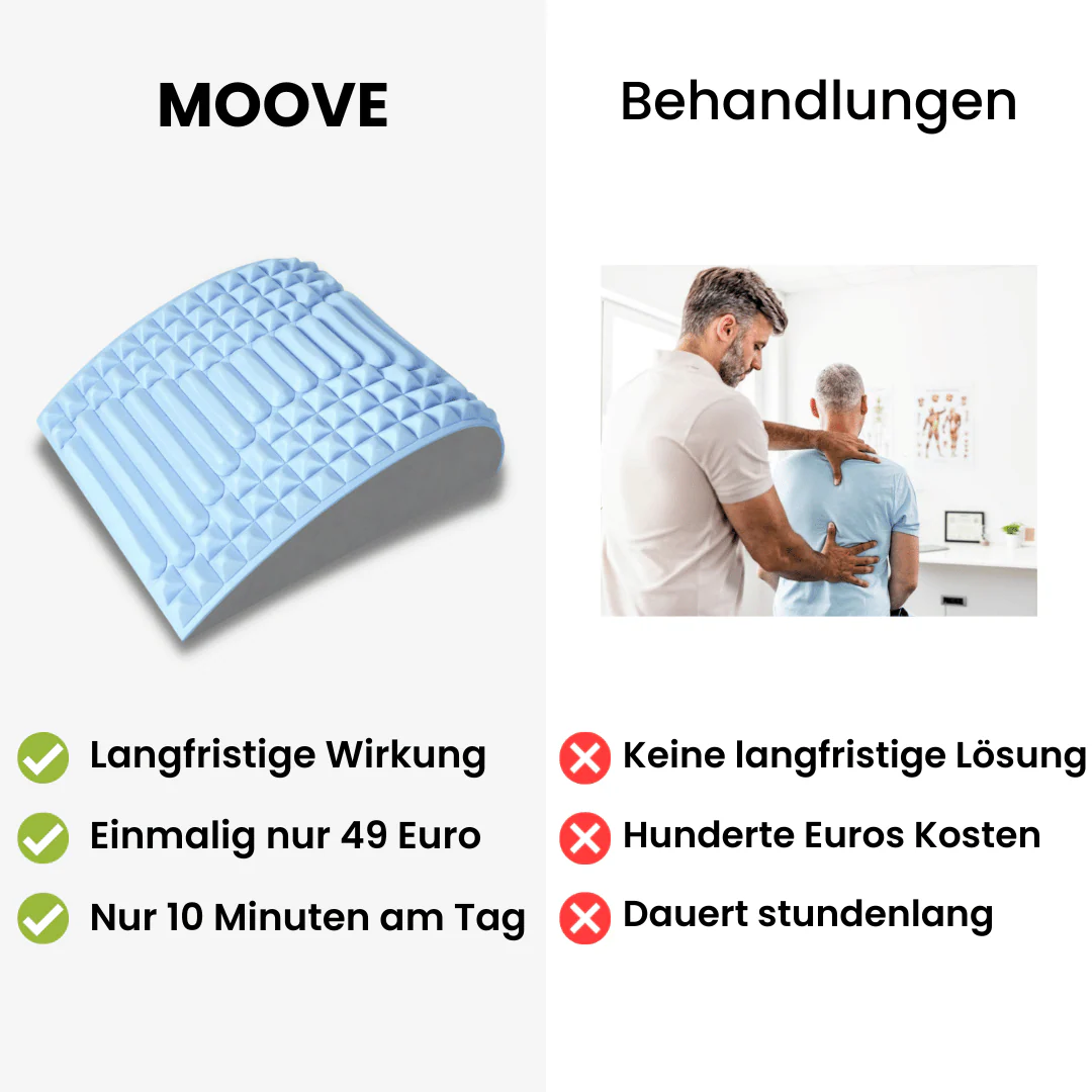 MOOVE - Élargisseur de dos innovant - Image 5