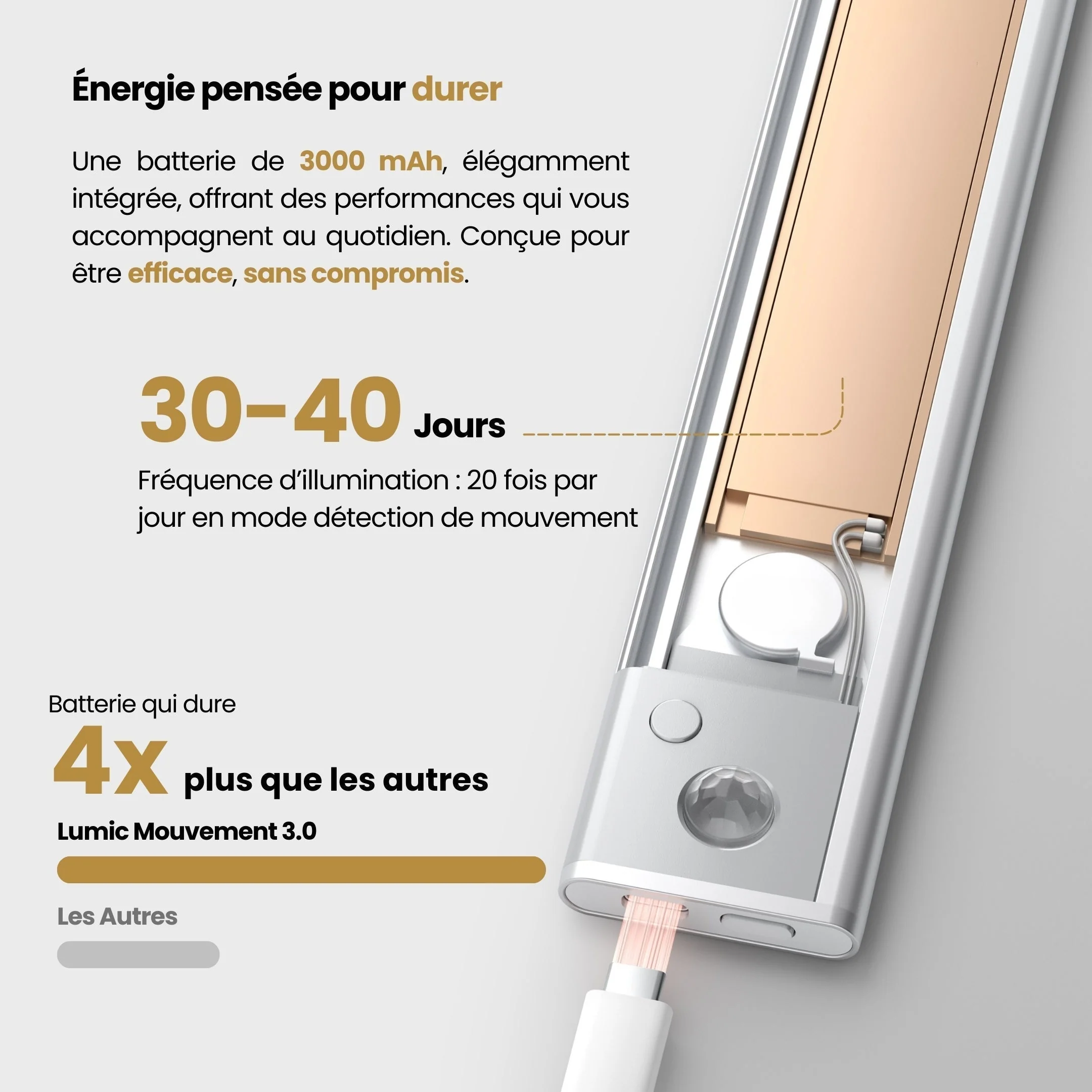 Mouvement 3.0™ | Réglette LED sans fil à détecteur de mouvements - Image 14