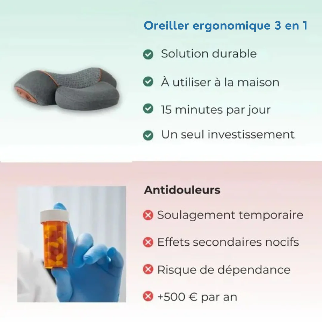Oreiller ergonomique 3-en-1 - Image 6