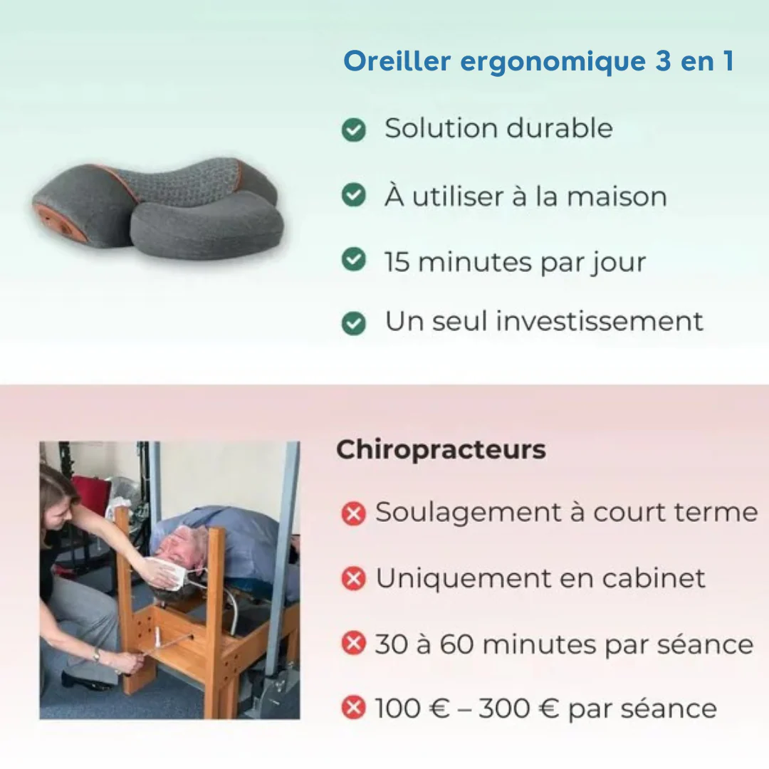 Oreiller ergonomique 3-en-1 - Image 7