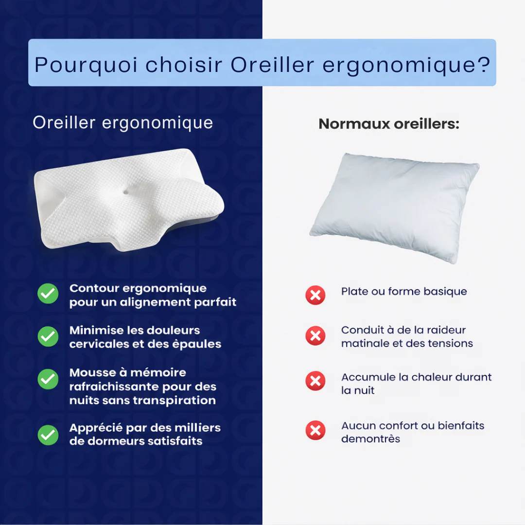 Oreiller ergonomique - Image 6