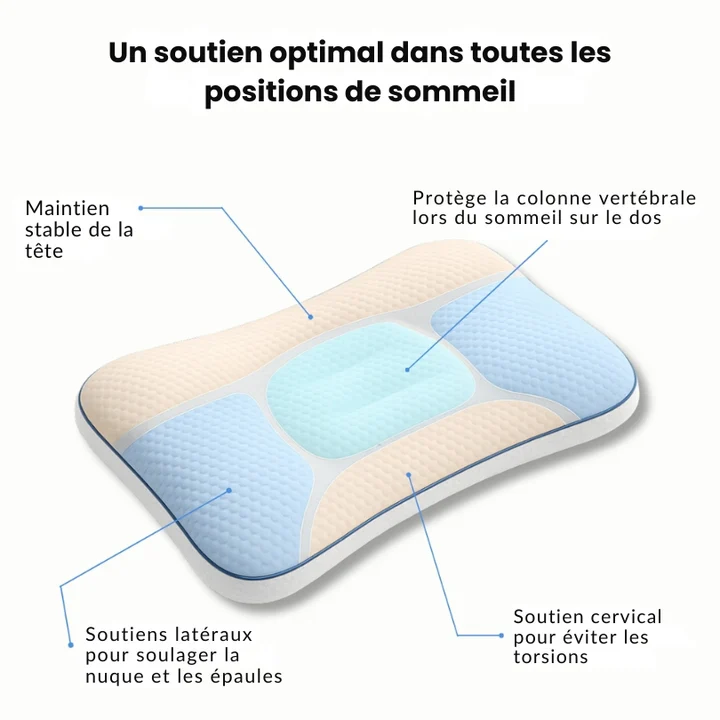 Oreiller ergonomique pour enfant - Image 10