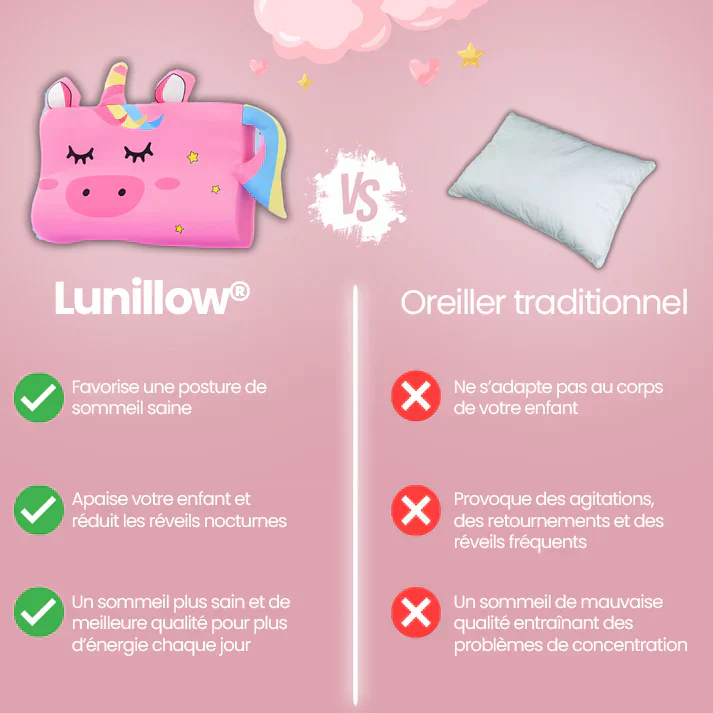Oreiller ergonomique pour enfants - Image 8