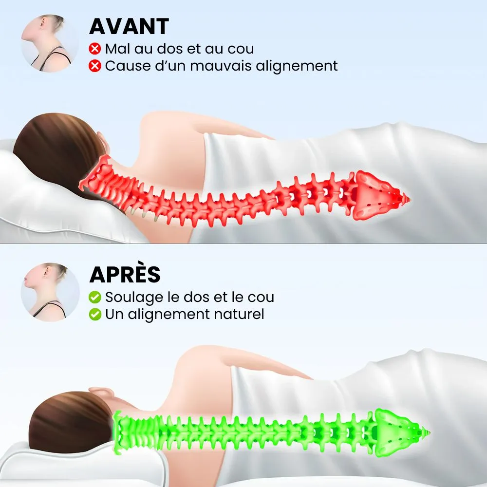 Oreiller médical ergonomique - Image 2