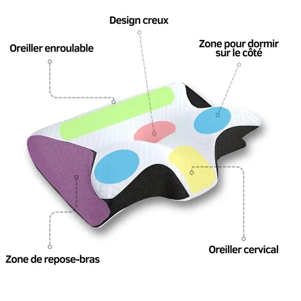 Oreiller médical ergonomique - Image 6