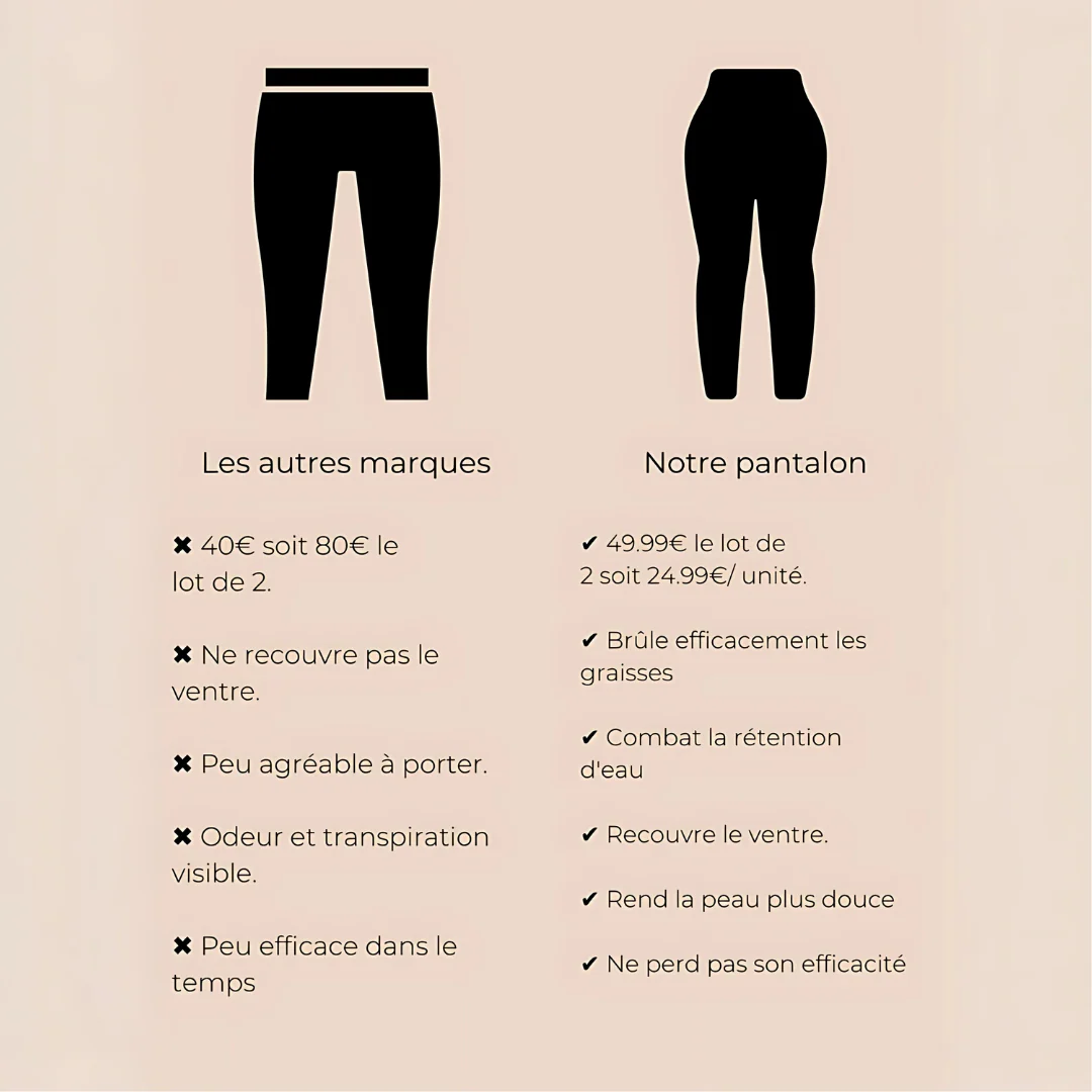 Pantalon Thermo-Actif Sculptant - Image 4