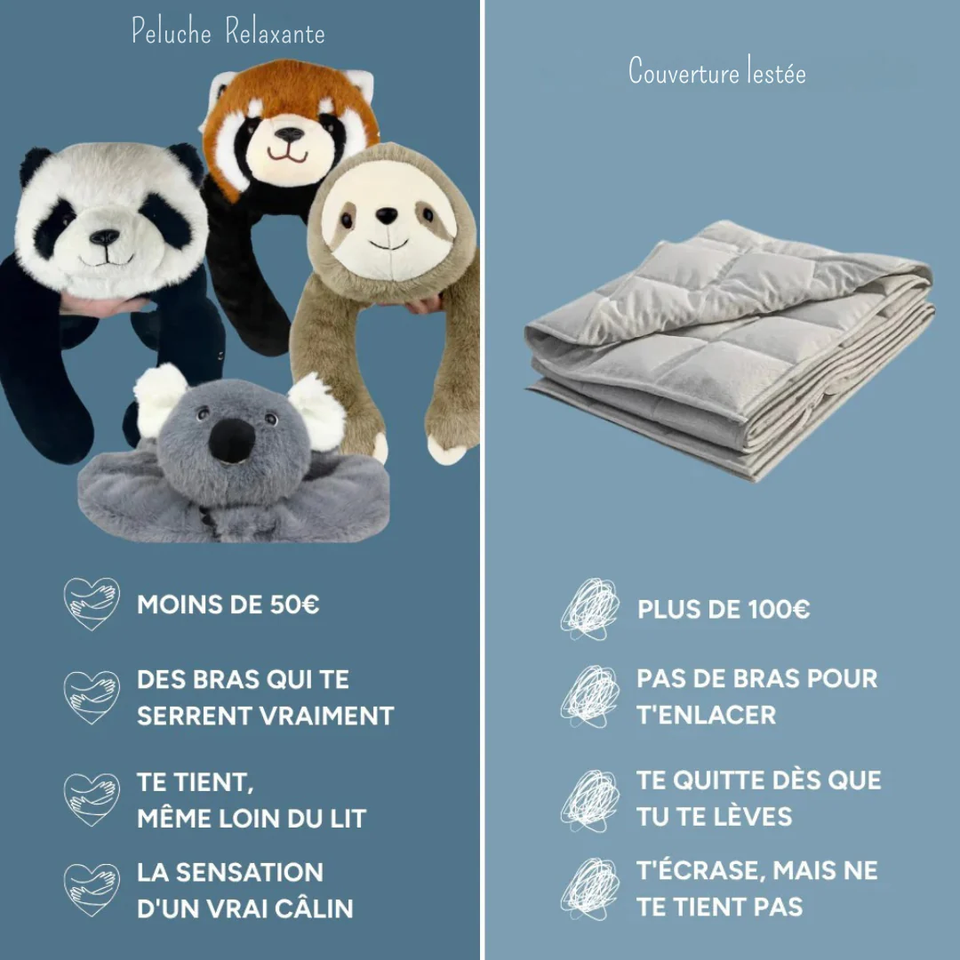 Peluche Panda Relaxante avec Bras Lestés - Image 5