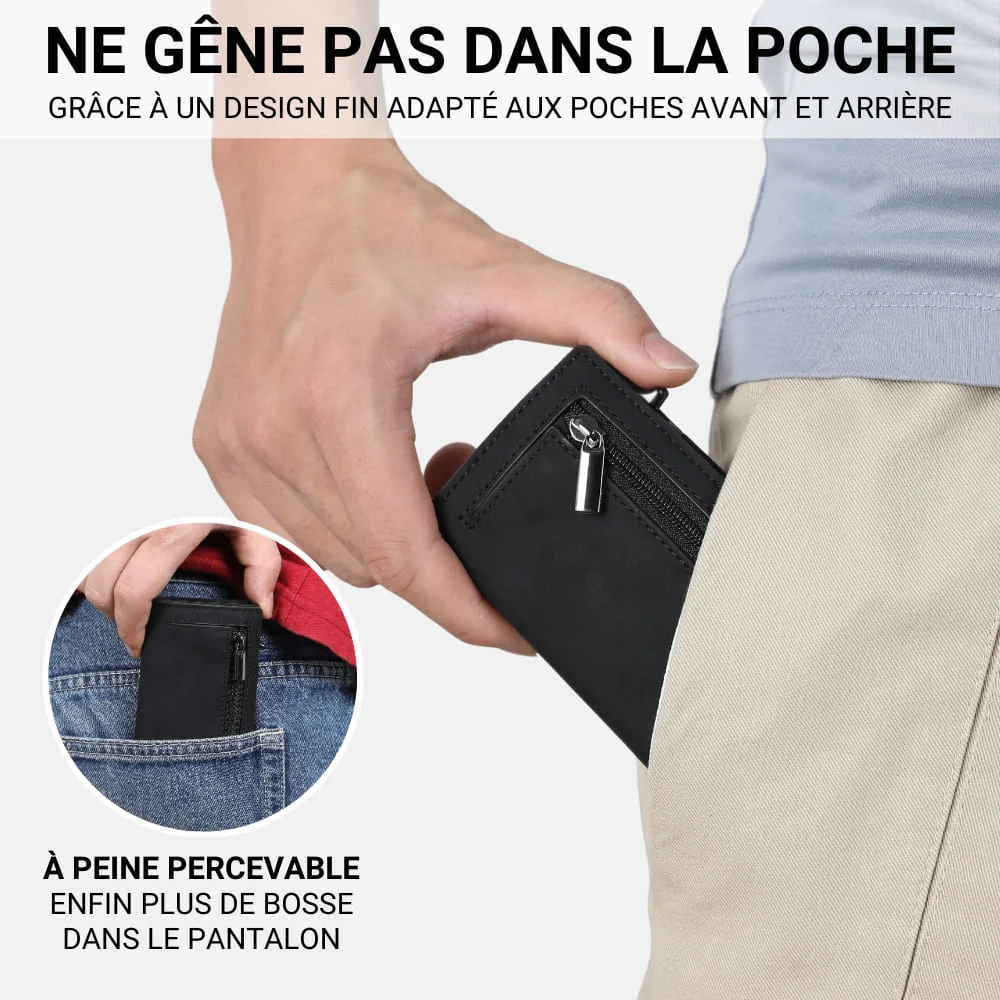 Portefeuille Future - Image 2