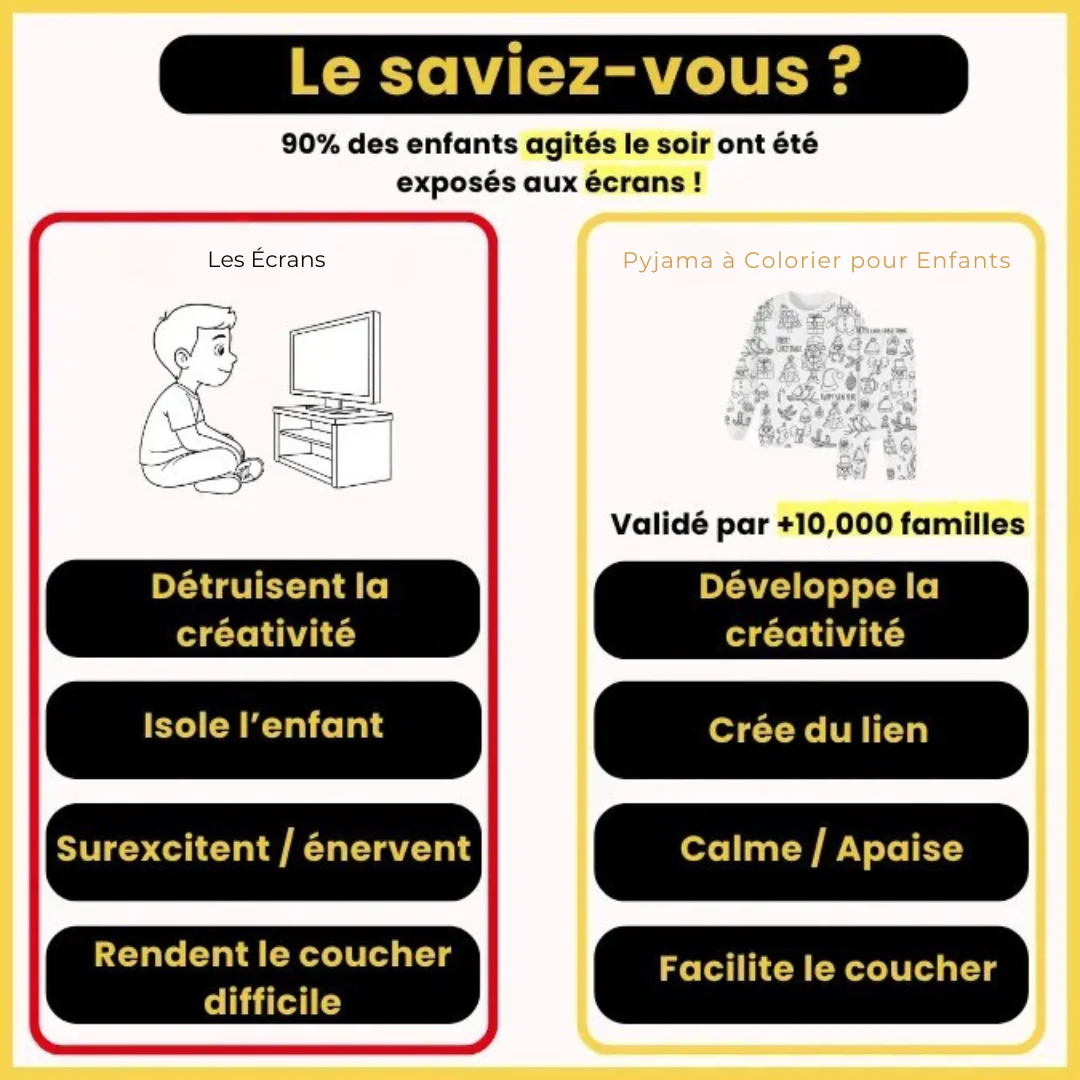 Pyjama à colorier pour enfants - Image 4