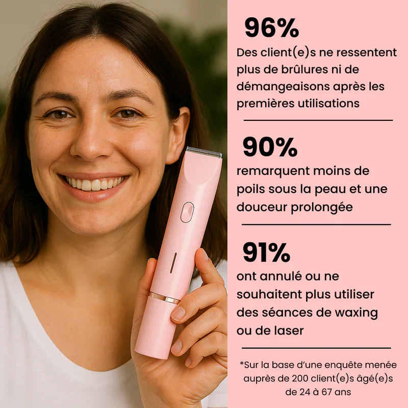 Rasoir électrique 2-en-1 pour une peau lisse et sans irritation - Image 2