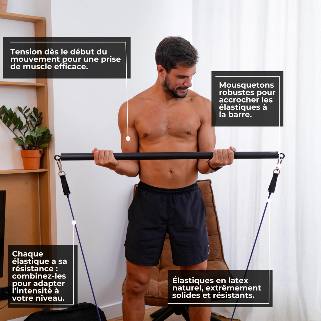 Bandes de résistance - Image 6